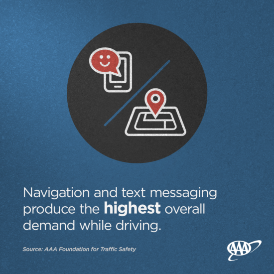 Navigation and Texting Highest Demand on Driver (Infotainment Systems ...