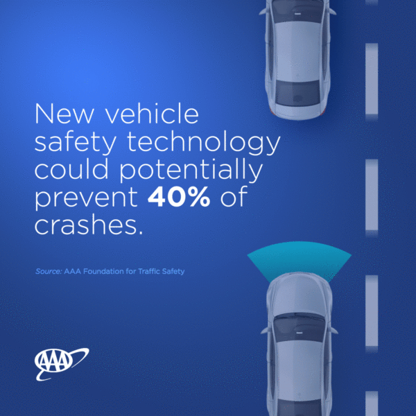 ADAS Potential Safety Fact Sheet - Sep 2018 | AAA Newsroom