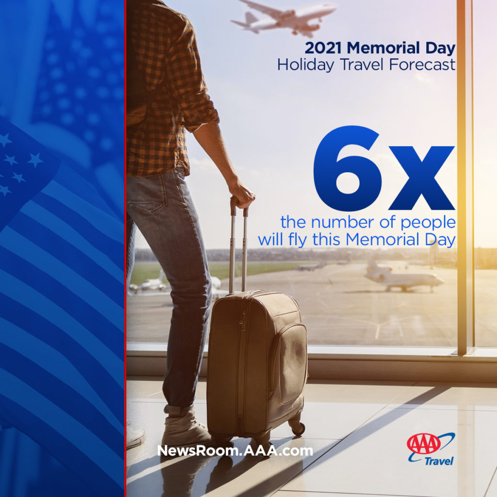 2021 Memorial Day Holiday Travel Forecast Air Travel Graphic May 2021