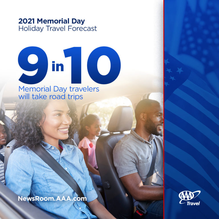 2021 Memorial Day Holiday Travel Forecast Road Trips Graphic May 2021