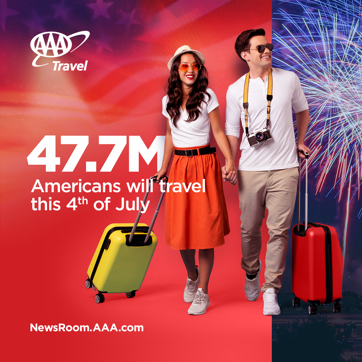 AAA More Than 47M Americans to Celebrate With an Independence Day