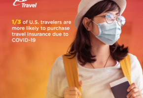 Travel insurance survey stat