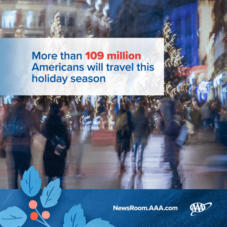 blurry photo of a busy airport with text overlay of how many people are traveling in December