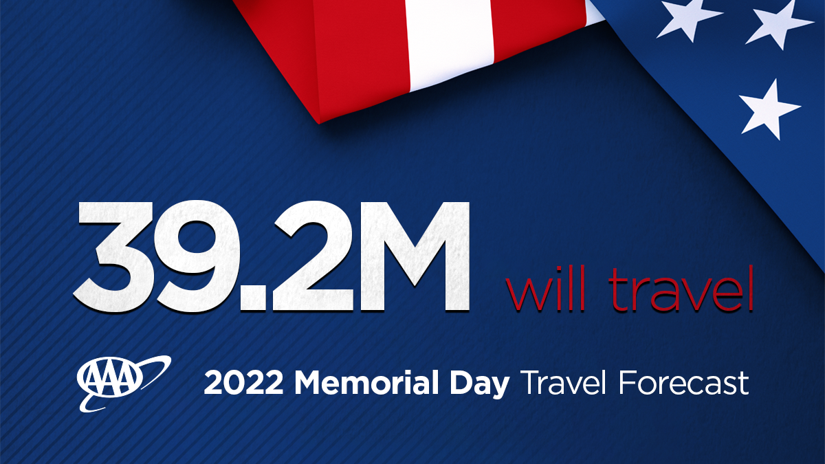 2022 Memorial Day Holiday Travel Forecast Report May 2022 AAA Newsroom