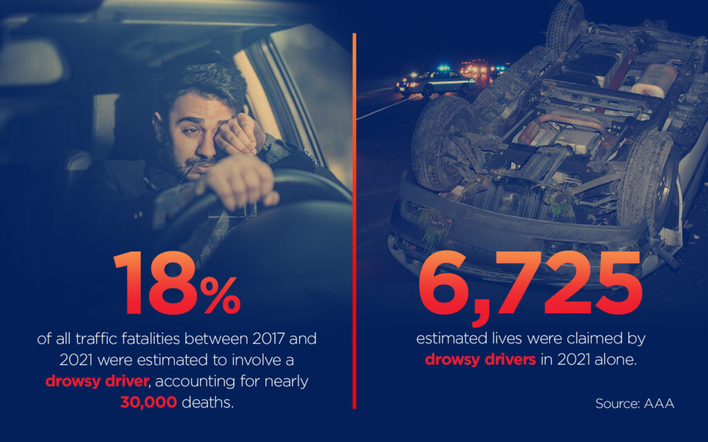 drowsy driving infographic